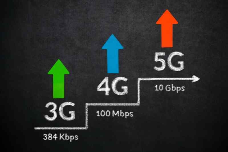 3g 4g and 5g